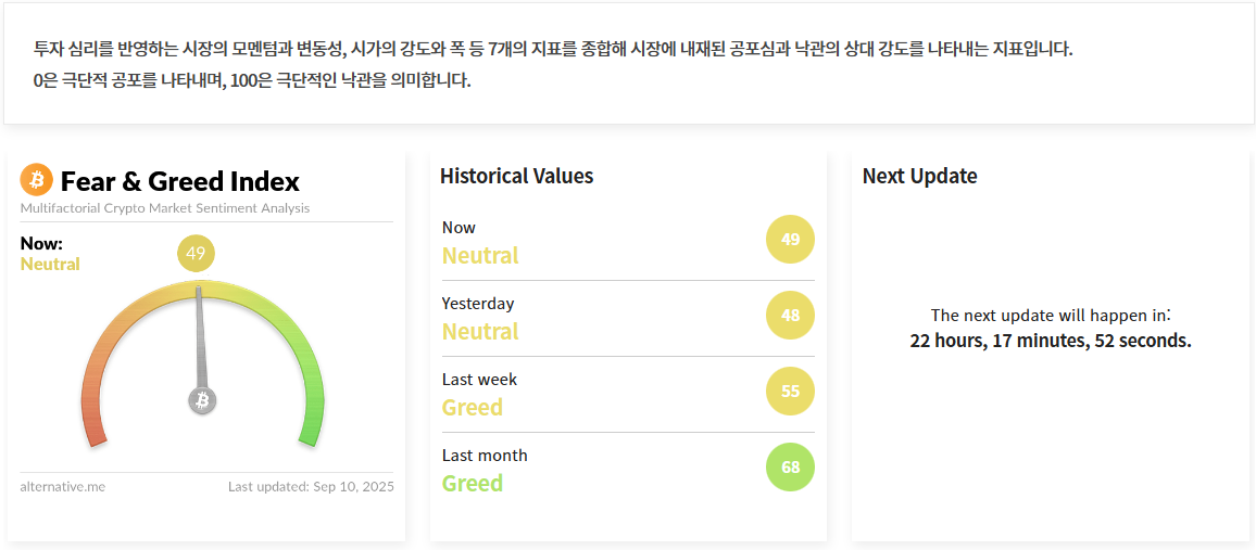 김치 프리미엄, 김프, 역프 및 암호화폐 실시간 시세 - 코인충