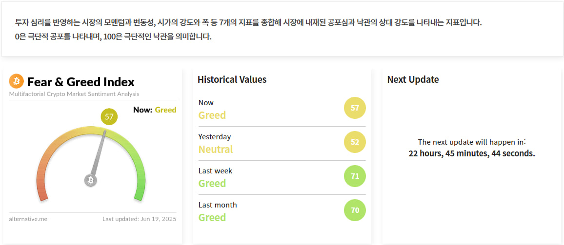 김치 프리미엄, 김프, 역프 및 암호화폐 실시간 시세 - 코인충