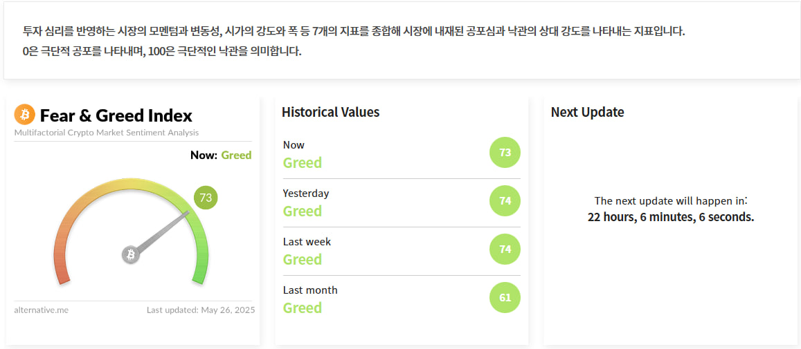 김치 프리미엄, 김프, 역프 및 암호화폐 실시간 시세 - 코인충