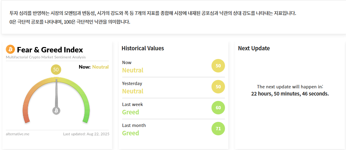 김치 프리미엄, 김프, 역프 및 암호화폐 실시간 시세 - 코인충