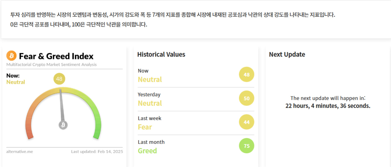 김치 프리미엄, 김프, 역프 및 암호화폐 실시간 시세 - 코인충