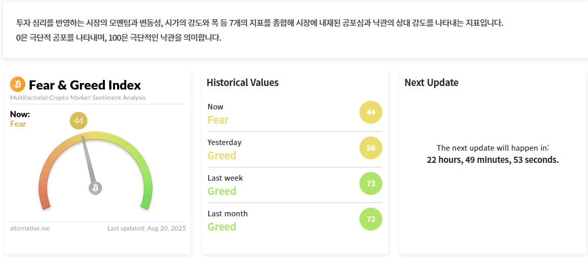 김치 프리미엄, 김프, 역프 및 암호화폐 실시간 시세 - 코인충