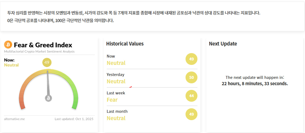 김치 프리미엄, 김프, 역프 및 암호화폐 실시간 시세 - 코인충