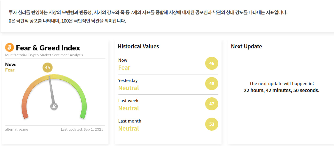 김치 프리미엄, 김프, 역프 및 암호화폐 실시간 시세 - 코인충