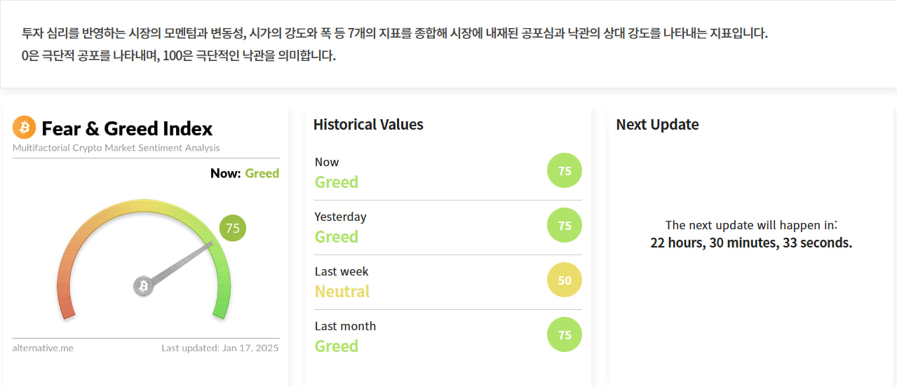 김치 프리미엄, 김프, 역프 및 암호화폐 실시간 시세 - 코인충