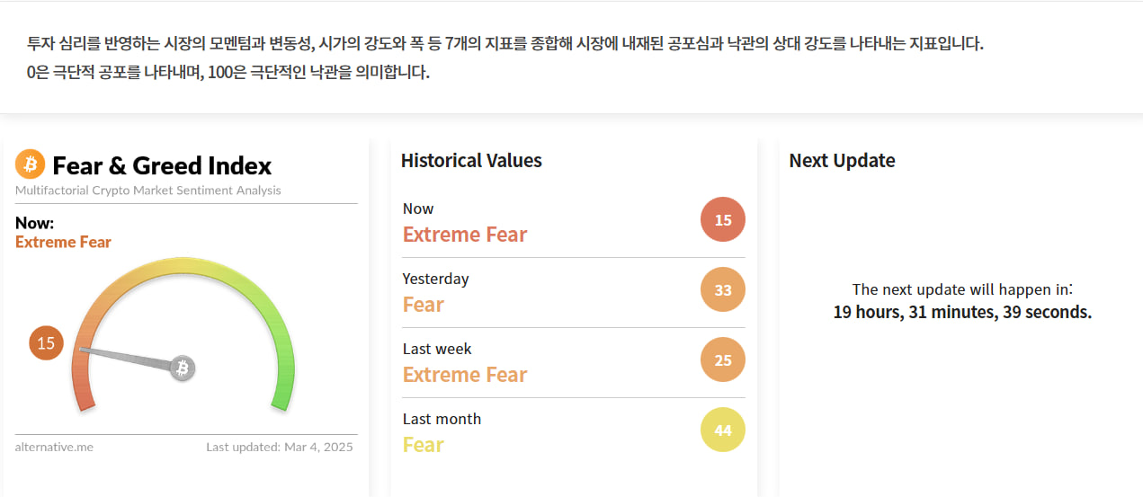 김치 프리미엄, 김프, 역프 및 암호화폐 실시간 시세 - 코인충