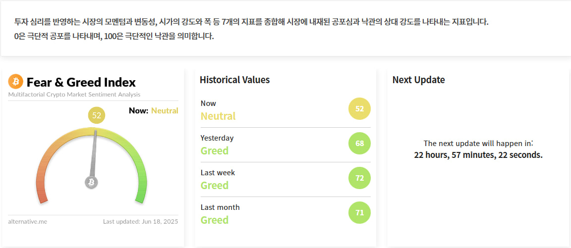 김치 프리미엄, 김프, 역프 및 암호화폐 실시간 시세 - 코인충