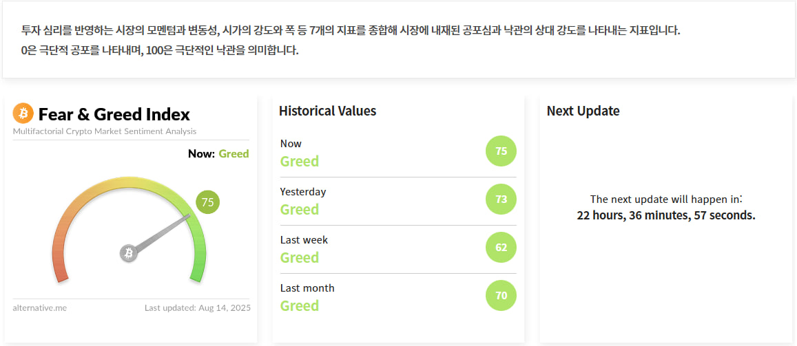 김치 프리미엄, 김프, 역프 및 암호화폐 실시간 시세 - 코인충