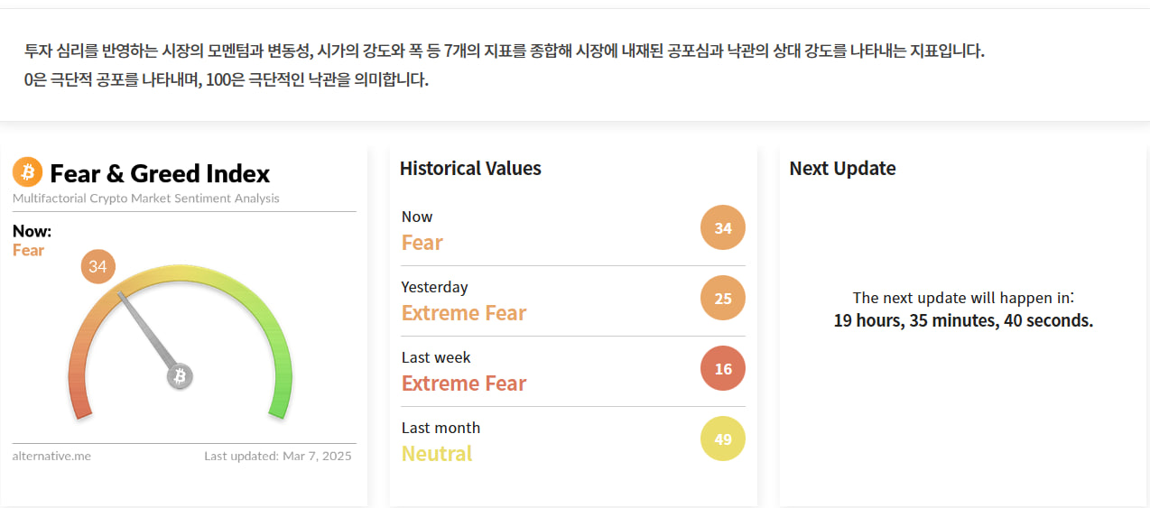 김치 프리미엄, 김프, 역프 및 암호화폐 실시간 시세 - 코인충