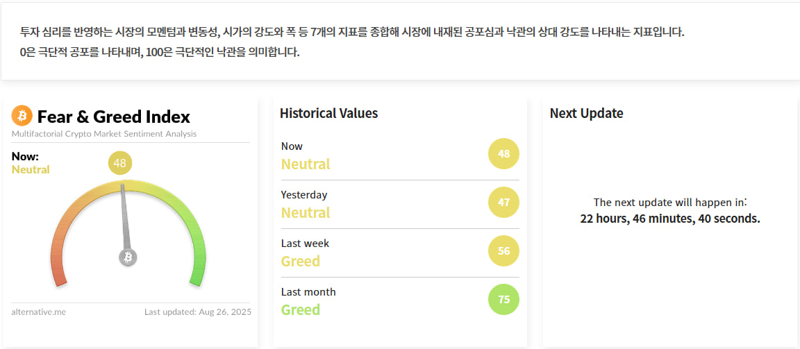 김치 프리미엄, 김프, 역프 및 암호화폐 실시간 시세 - 코인충