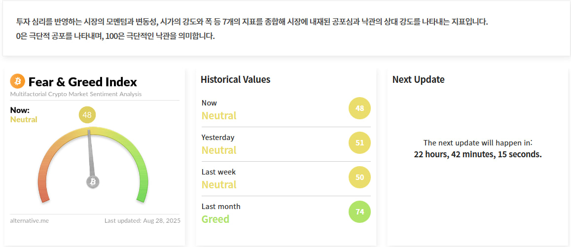 김치 프리미엄, 김프, 역프 및 암호화폐 실시간 시세 - 코인충