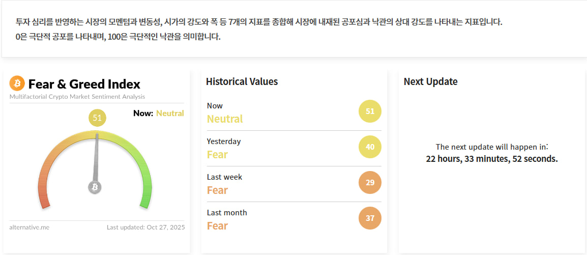 김치 프리미엄, 김프, 역프 및 암호화폐 실시간 시세 - 코인충