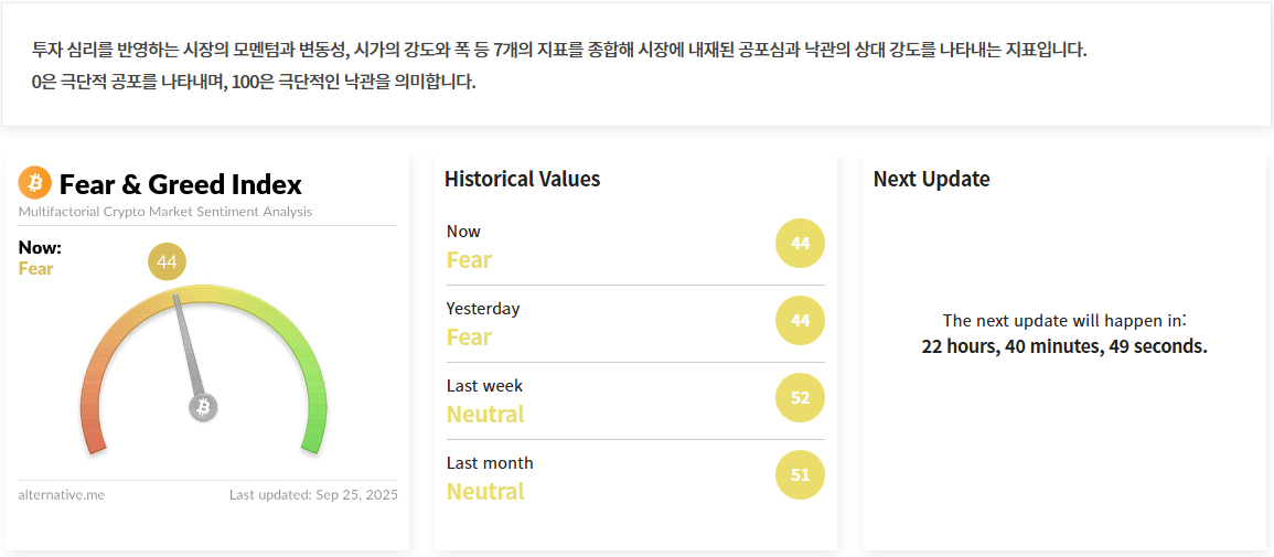 김치 프리미엄, 김프, 역프 및 암호화폐 실시간 시세 - 코인충