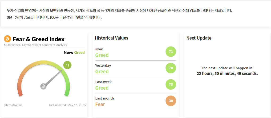김치 프리미엄, 김프, 역프 및 암호화폐 실시간 시세 - 코인충