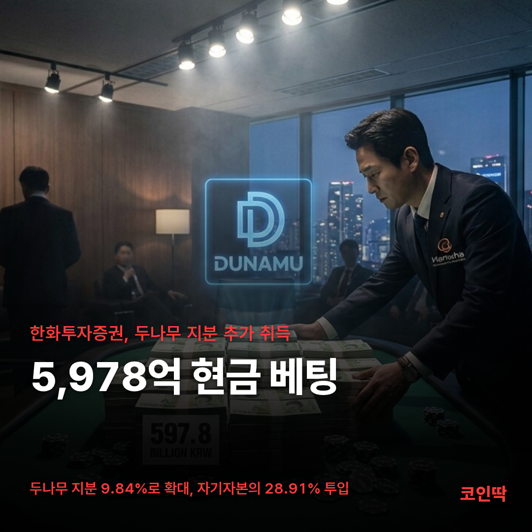 김치 프리미엄, 김프, 역프 및 암호화폐 실시간 시세 - 코인충