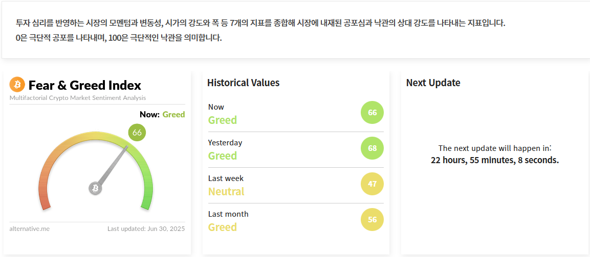 김치 프리미엄, 김프, 역프 및 암호화폐 실시간 시세 - 코인충