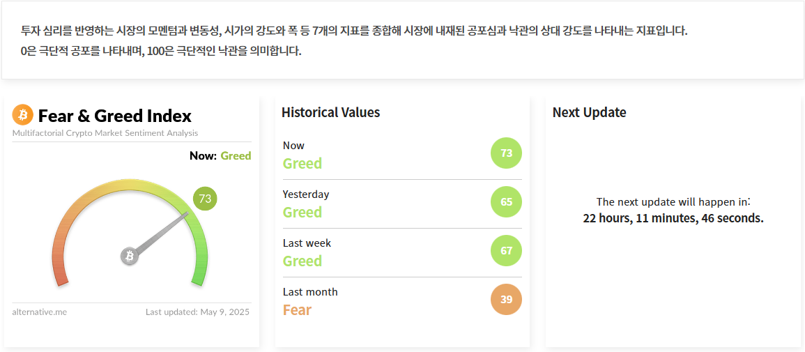 김치 프리미엄, 김프, 역프 및 암호화폐 실시간 시세 - 코인충