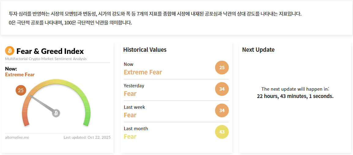 김치 프리미엄, 김프, 역프 및 암호화폐 실시간 시세 - 코인충