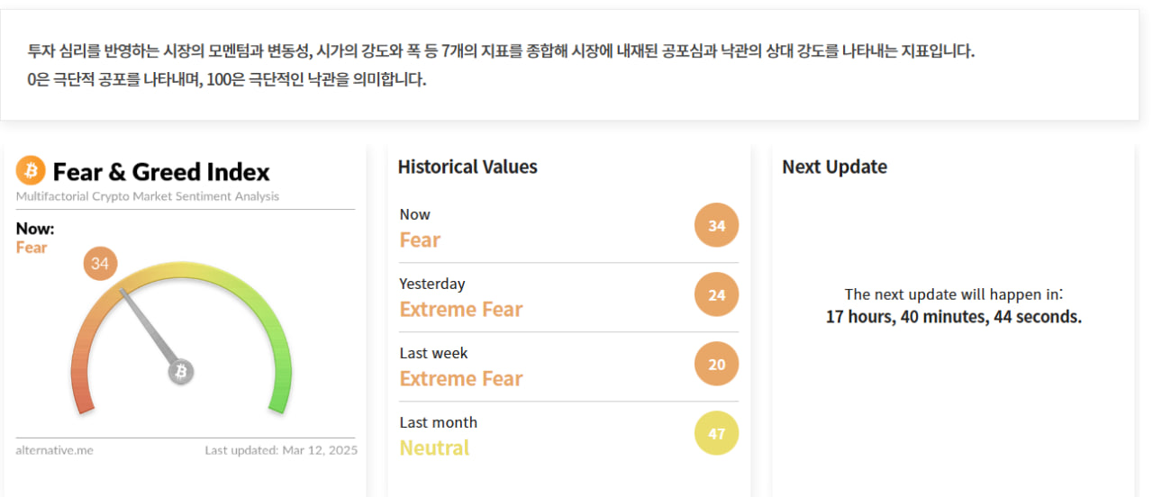 김치 프리미엄, 김프, 역프 및 암호화폐 실시간 시세 - 코인충