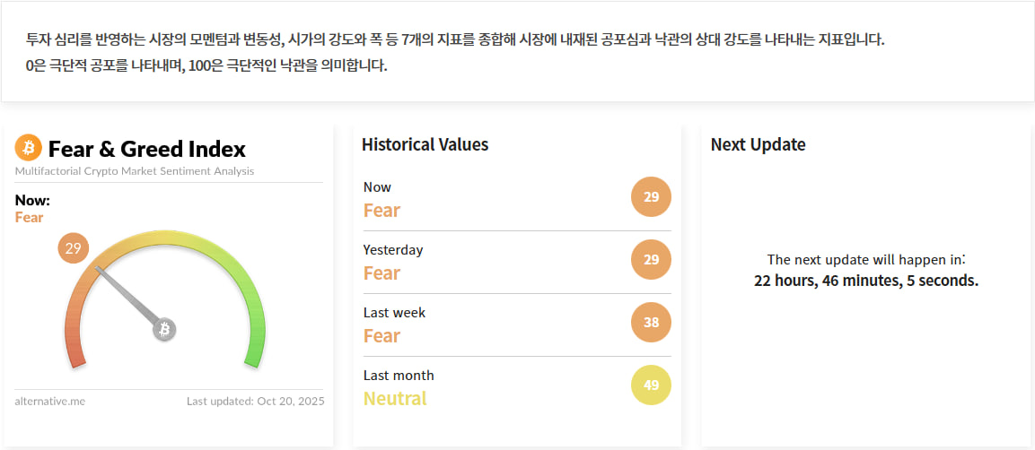 김치 프리미엄, 김프, 역프 및 암호화폐 실시간 시세 - 코인충