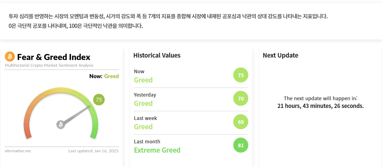 김치 프리미엄, 김프, 역프 및 암호화폐 실시간 시세 - 코인충