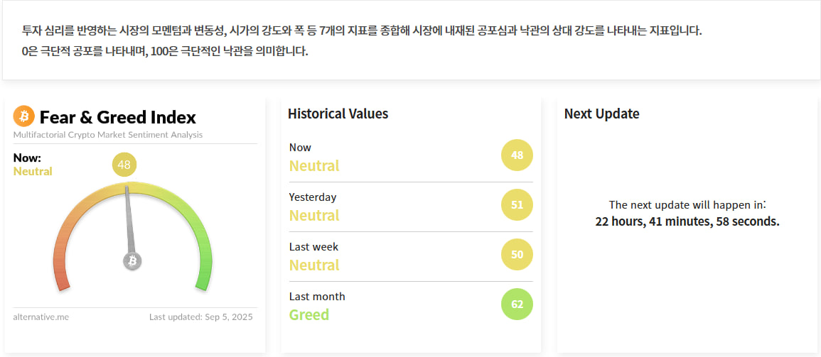 김치 프리미엄, 김프, 역프 및 암호화폐 실시간 시세 - 코인충