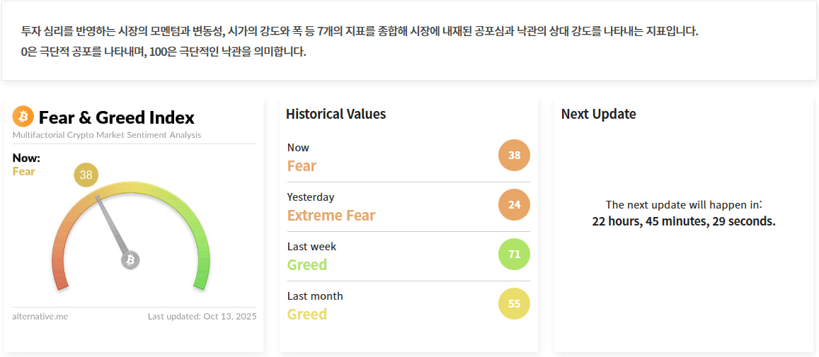 김치 프리미엄, 김프, 역프 및 암호화폐 실시간 시세 - 코인충