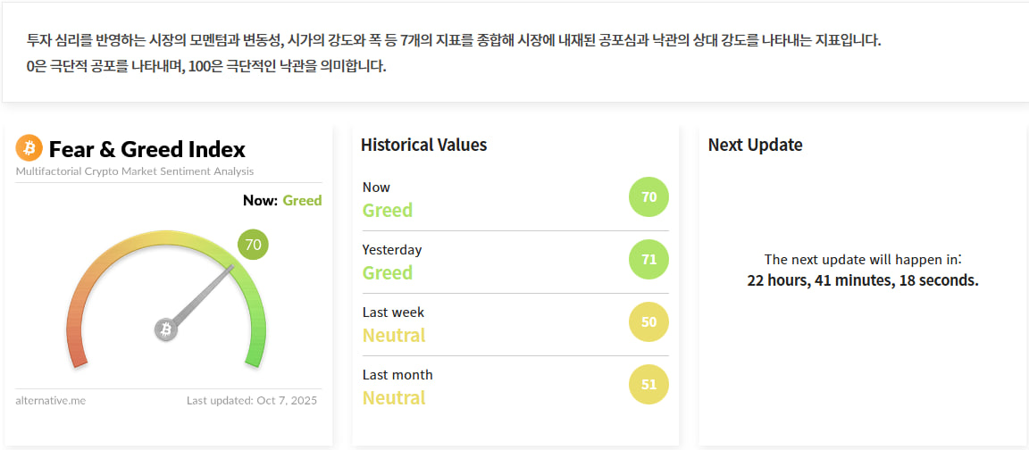 김치 프리미엄, 김프, 역프 및 암호화폐 실시간 시세 - 코인충