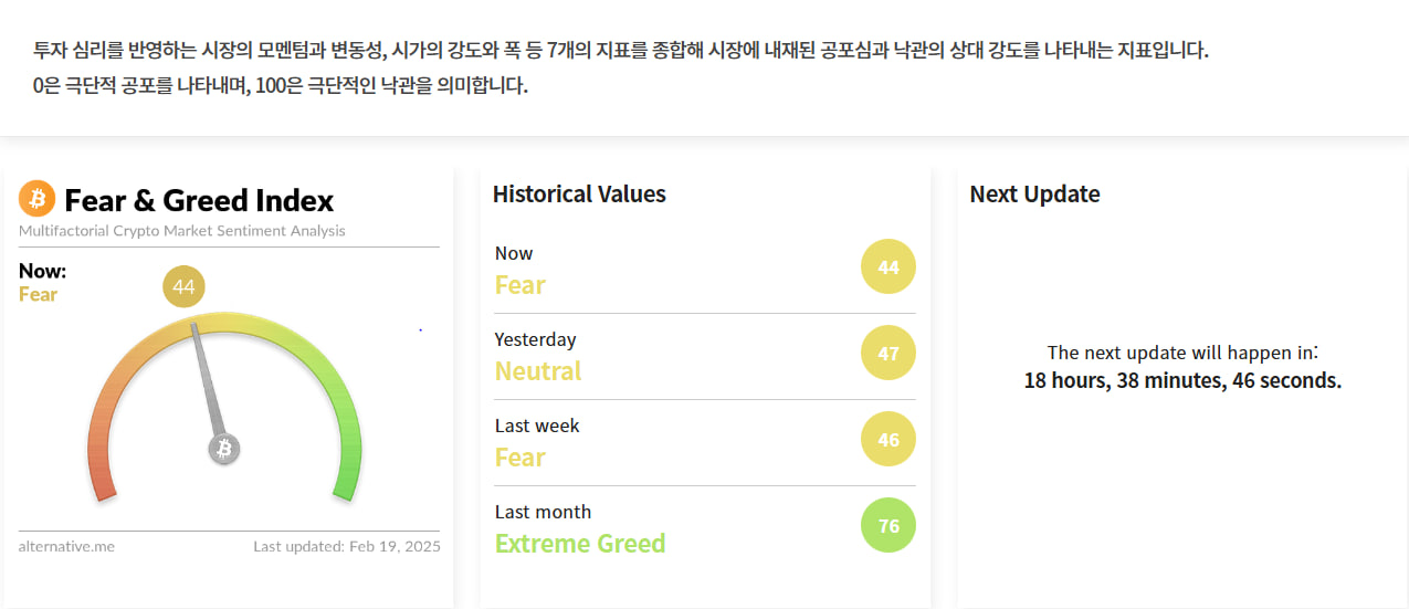 김치 프리미엄, 김프, 역프 및 암호화폐 실시간 시세 - 코인충