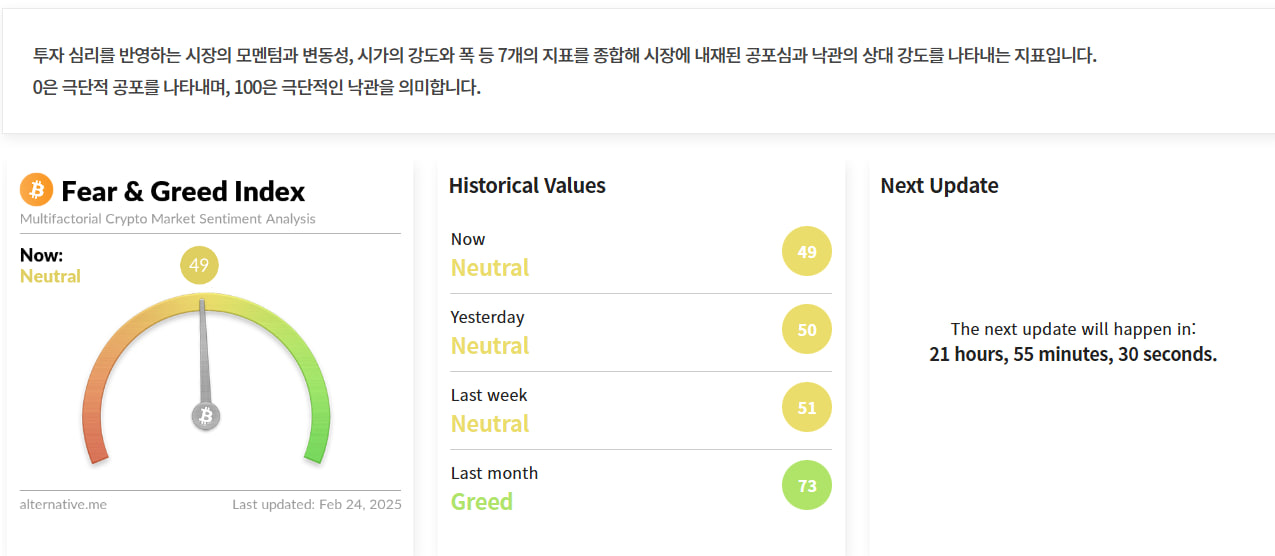 김치 프리미엄, 김프, 역프 및 암호화폐 실시간 시세 - 코인충