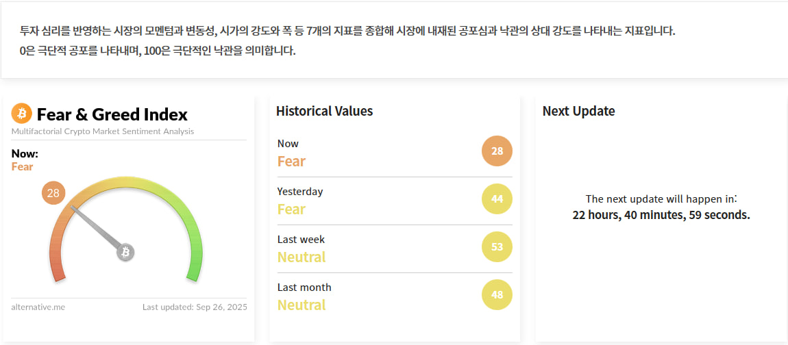김치 프리미엄, 김프, 역프 및 암호화폐 실시간 시세 - 코인충