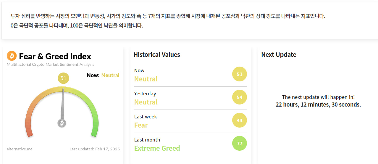 김치 프리미엄, 김프, 역프 및 암호화폐 실시간 시세 - 코인충