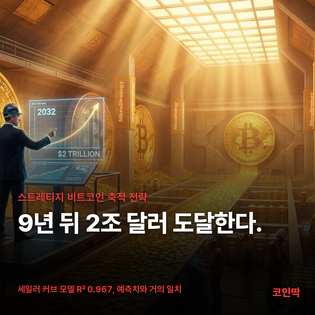 김치 프리미엄, 김프, 역프 및 암호화폐 실시간 시세 - 코인충