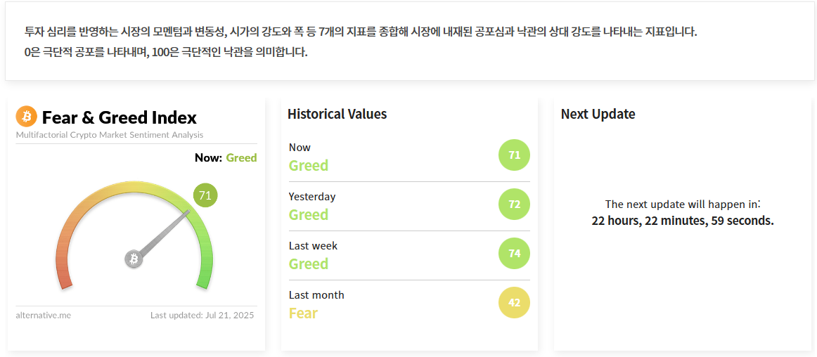 김치 프리미엄, 김프, 역프 및 암호화폐 실시간 시세 - 코인충
