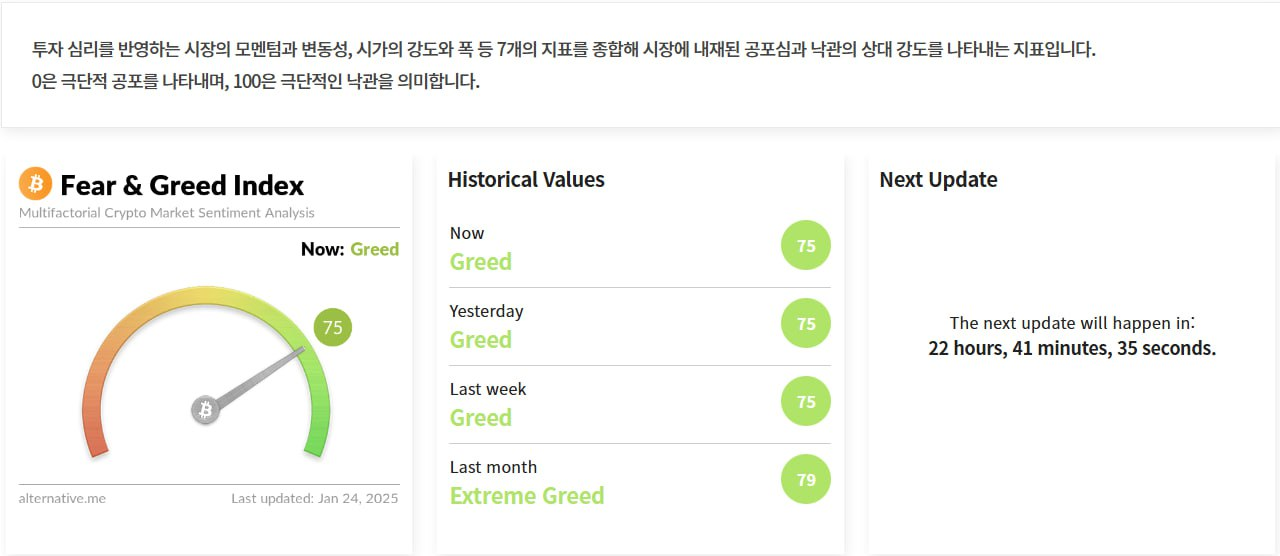 김치 프리미엄, 김프, 역프 및 암호화폐 실시간 시세 - 코인충