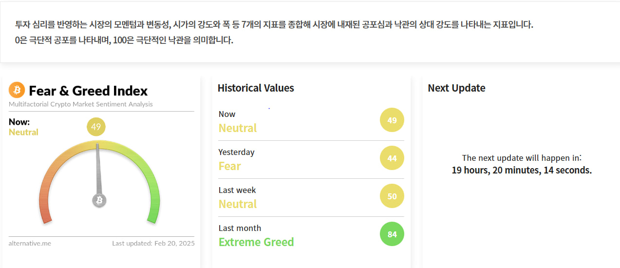 김치 프리미엄, 김프, 역프 및 암호화폐 실시간 시세 - 코인충