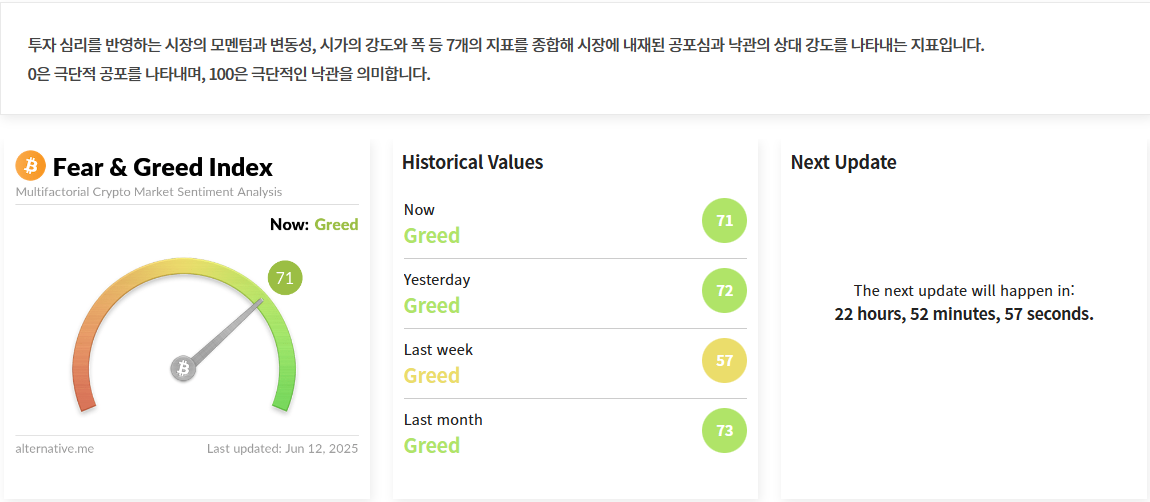 김치 프리미엄, 김프, 역프 및 암호화폐 실시간 시세 - 코인충