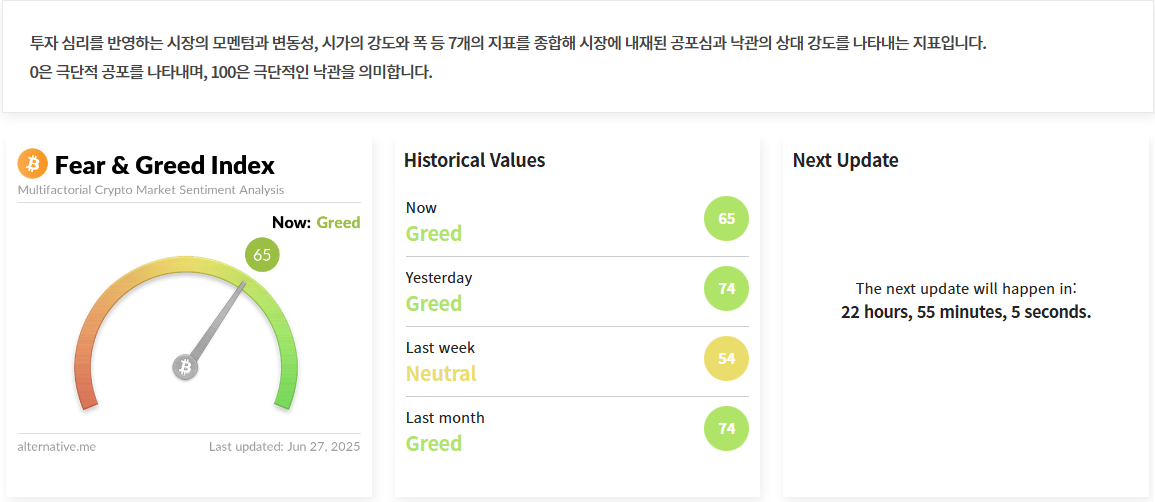 김치 프리미엄, 김프, 역프 및 암호화폐 실시간 시세 - 코인충
