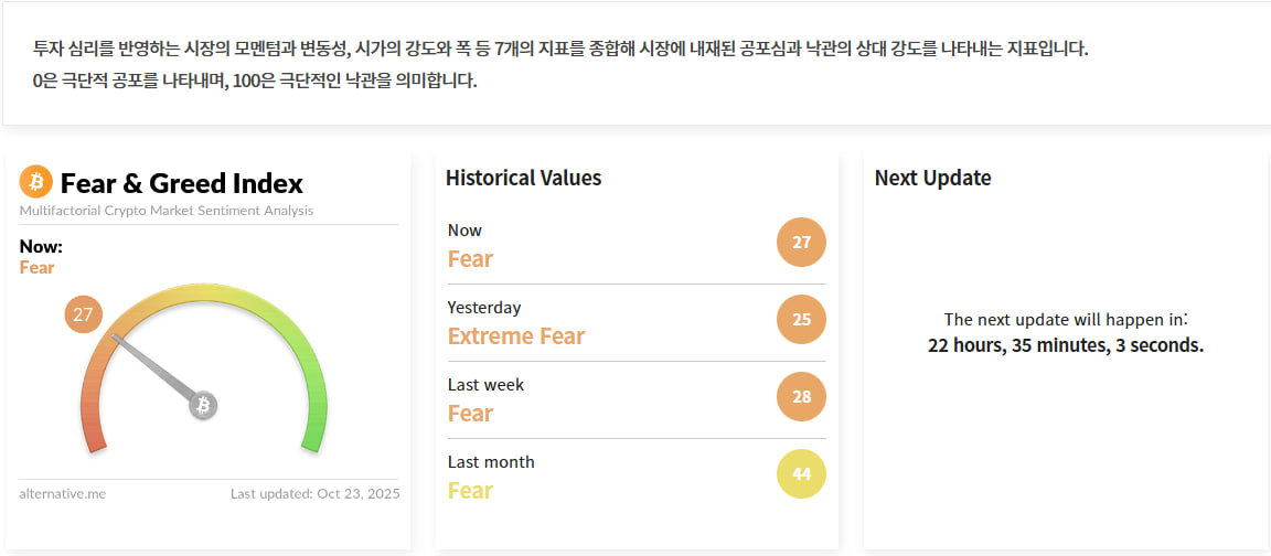 김치 프리미엄, 김프, 역프 및 암호화폐 실시간 시세 - 코인충