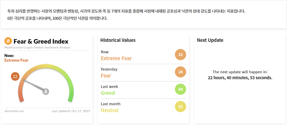 김치 프리미엄, 김프, 역프 및 암호화폐 실시간 시세 - 코인충
