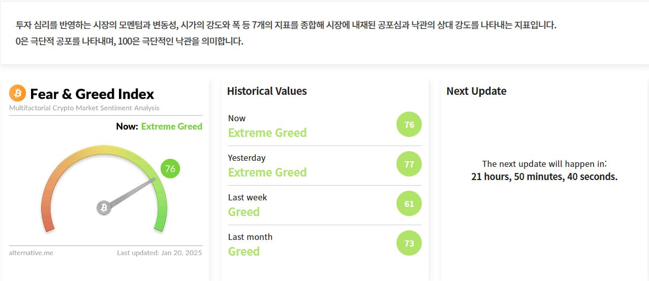 김치 프리미엄, 김프, 역프 및 암호화폐 실시간 시세 - 코인충