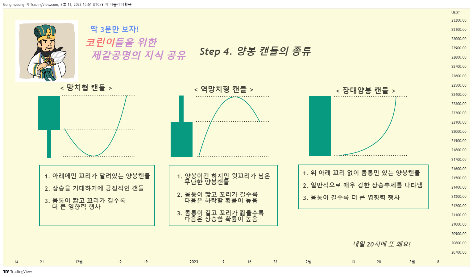 김치 프리미엄, 김프, 역프 및 암호화폐 실시간 시세 - 코인충