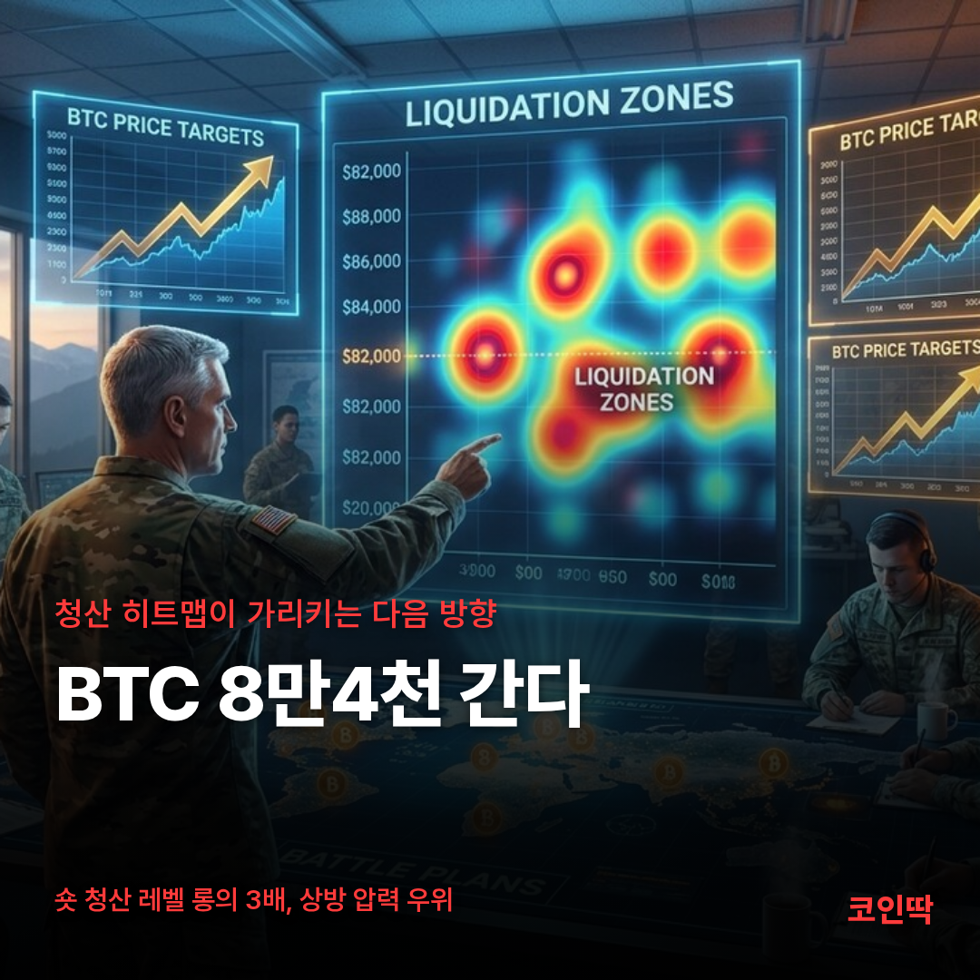 김치 프리미엄, 김프, 역프 및 암호화폐 실시간 시세 - 코인충