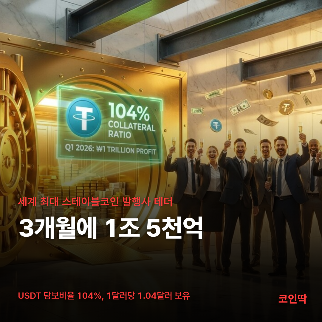 김치 프리미엄, 김프, 역프 및 암호화폐 실시간 시세 - 코인충
