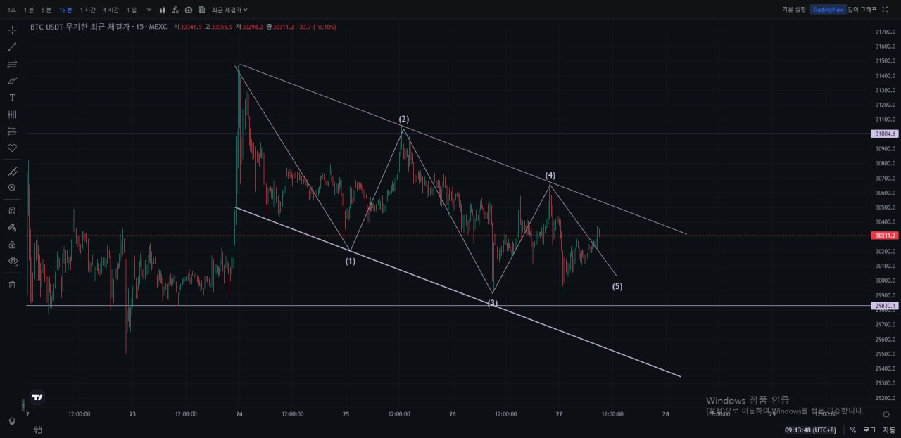 김치 프리미엄, 김프, 역프 및 암호화폐 실시간 시세 - 코인충