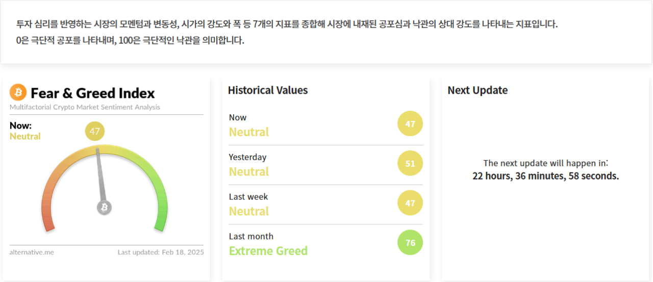 김치 프리미엄, 김프, 역프 및 암호화폐 실시간 시세 - 코인충