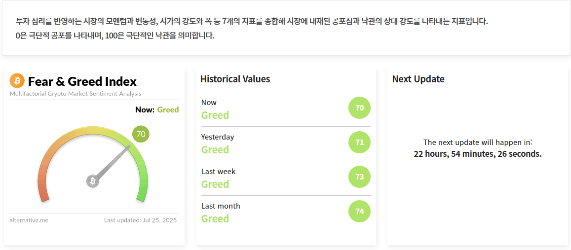 김치 프리미엄, 김프, 역프 및 암호화폐 실시간 시세 - 코인충