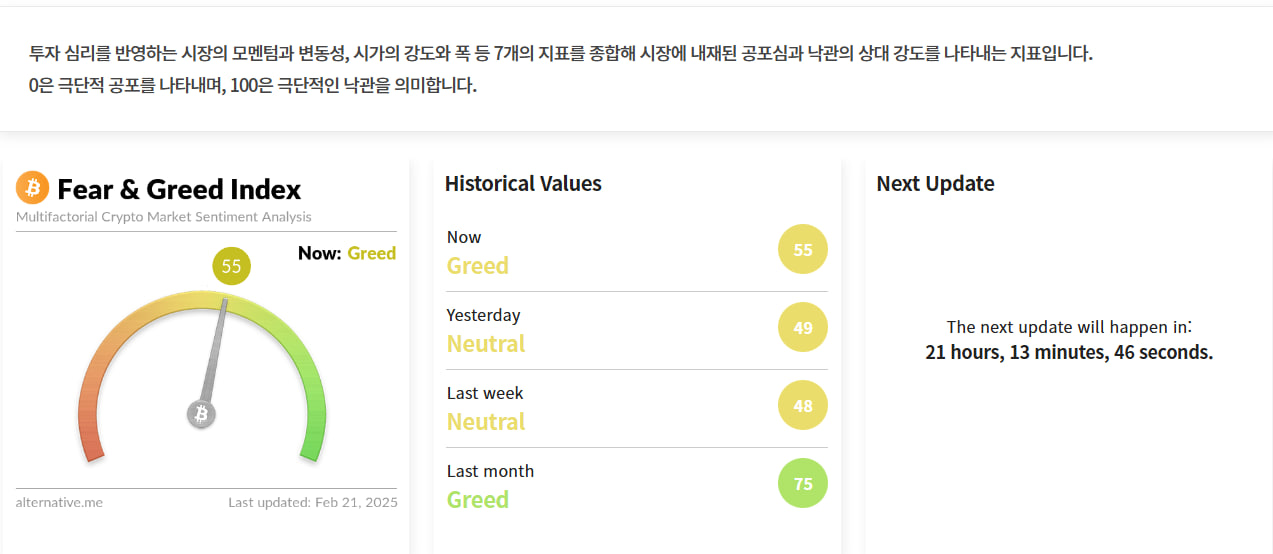 김치 프리미엄, 김프, 역프 및 암호화폐 실시간 시세 - 코인충