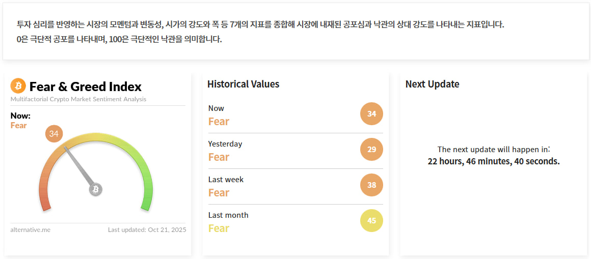 김치 프리미엄, 김프, 역프 및 암호화폐 실시간 시세 - 코인충
