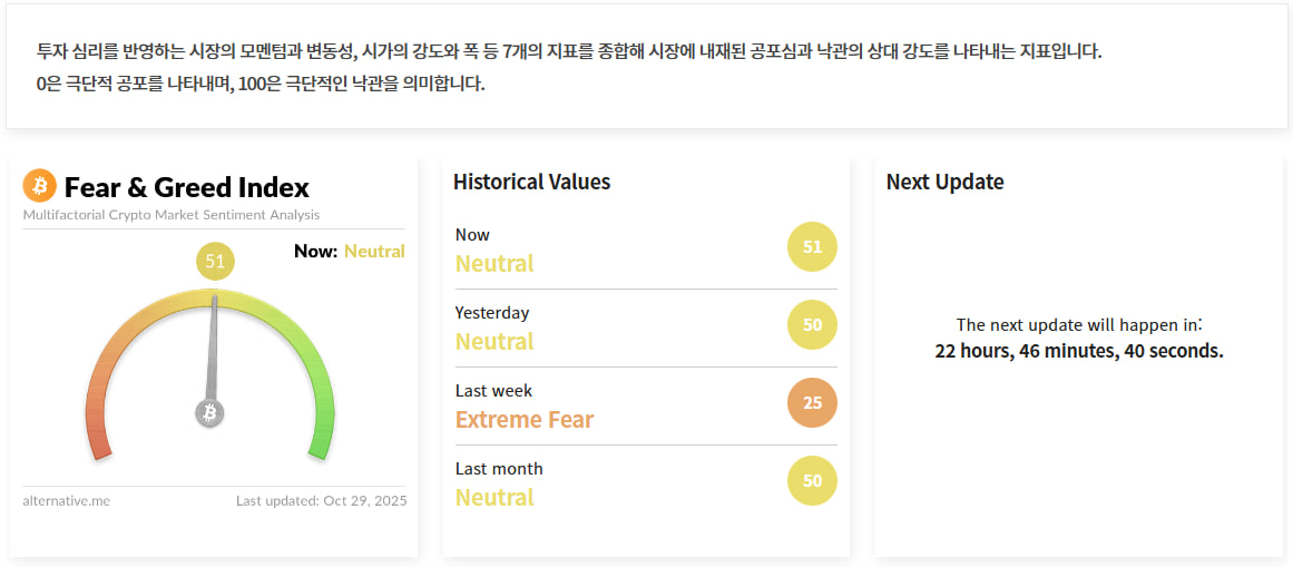 김치 프리미엄, 김프, 역프 및 암호화폐 실시간 시세 - 코인충